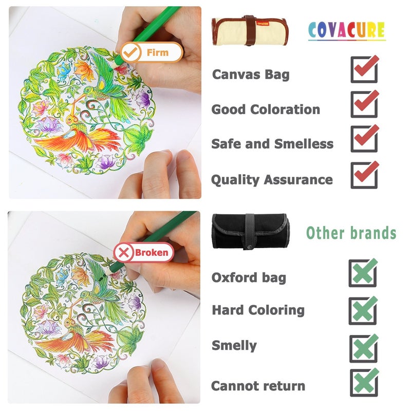 covacure Colored Pencils, Premier Color Pencil Set With 36 Colouring Pencils,Sharpener and Canvas Pencil Bag - Image 4